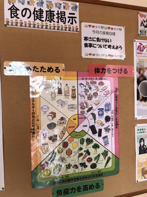 バランスのよい食事で丈夫な体！